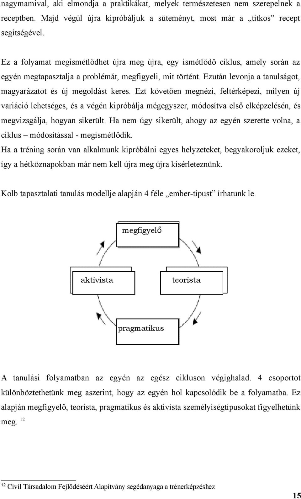 Ezután levonja a tanulságot, magyarázatot és új megoldást keres.