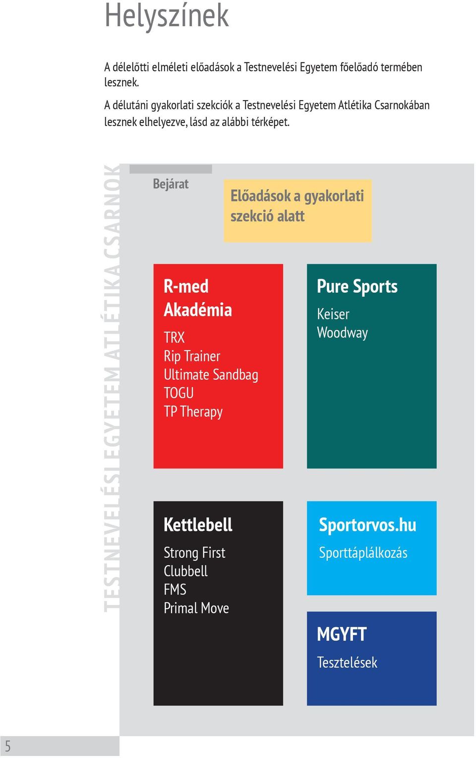 TESTNEVELÉSI EGYETEM ATLÉTIKA CSARNOK Bejárat R-med Akadémia TRX Rip Trainer Ultimate Sandbag TOGU TP Therapy Kettlebell