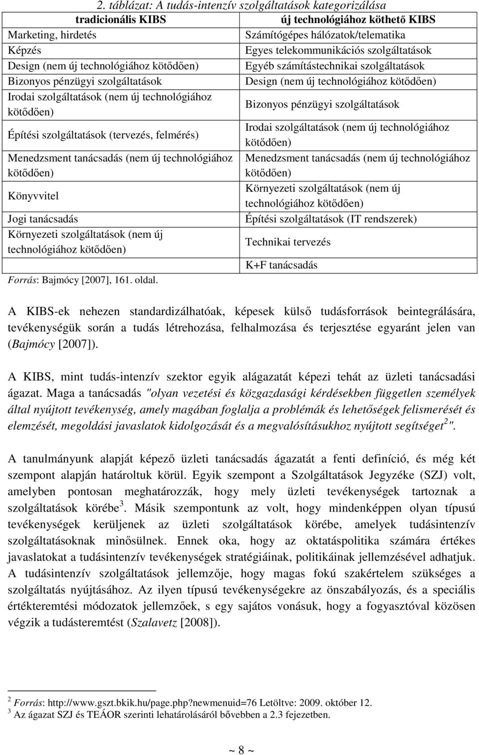 technológiához kötődően) Bizonyos pénzügyi szolgáltatások Építési szolgáltatások (tervezés, felmérés) Irodai szolgáltatások (nem új technológiához kötődően) Menedzsment tanácsadás (nem új