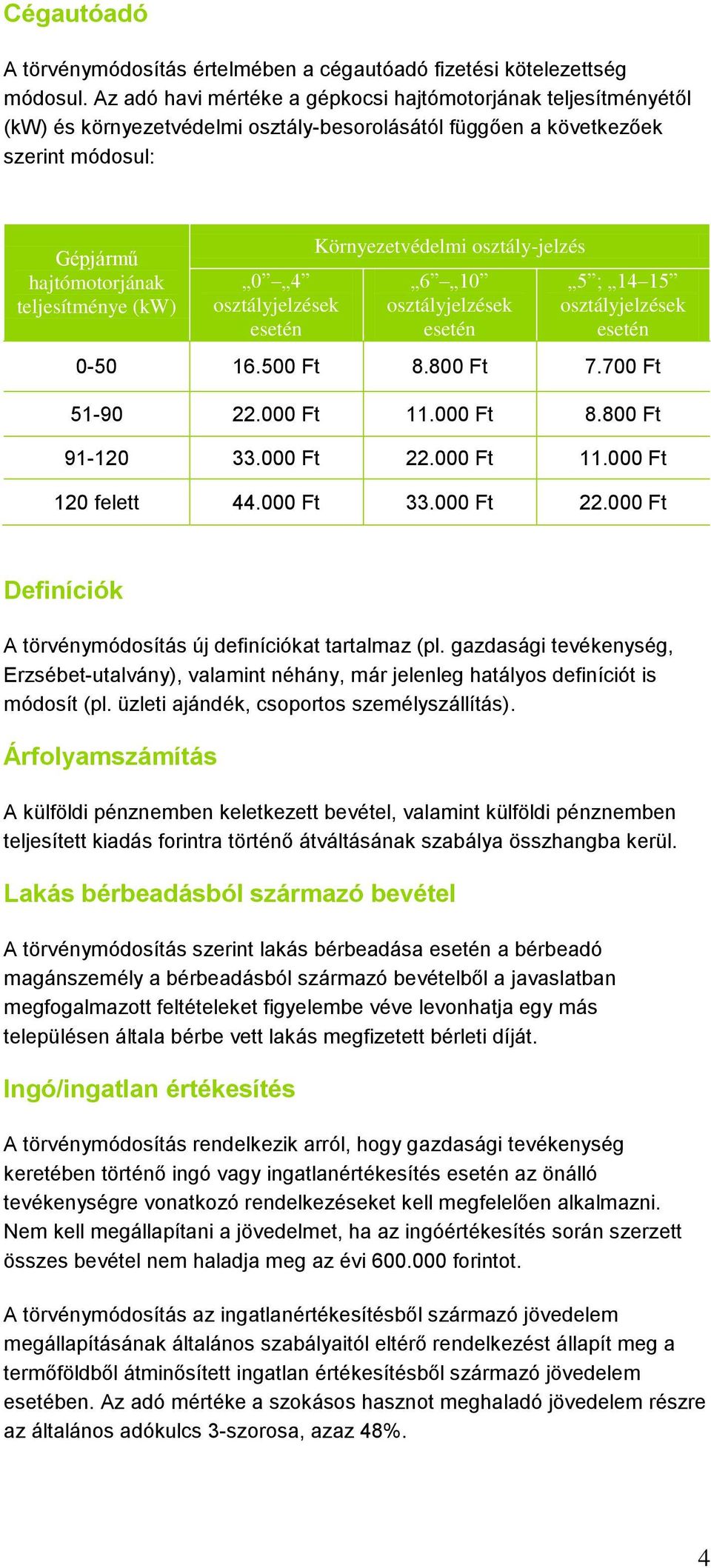 osztályjelzések esetén Környezetvédelmi osztály-jelzés 6 10 osztályjelzések esetén 5 ; 14 15 osztályjelzések esetén 0-50 16.500 Ft 8.800 Ft 7.700 Ft 51-90 22.000 Ft 11.000 Ft 8.800 Ft 91-120 33.