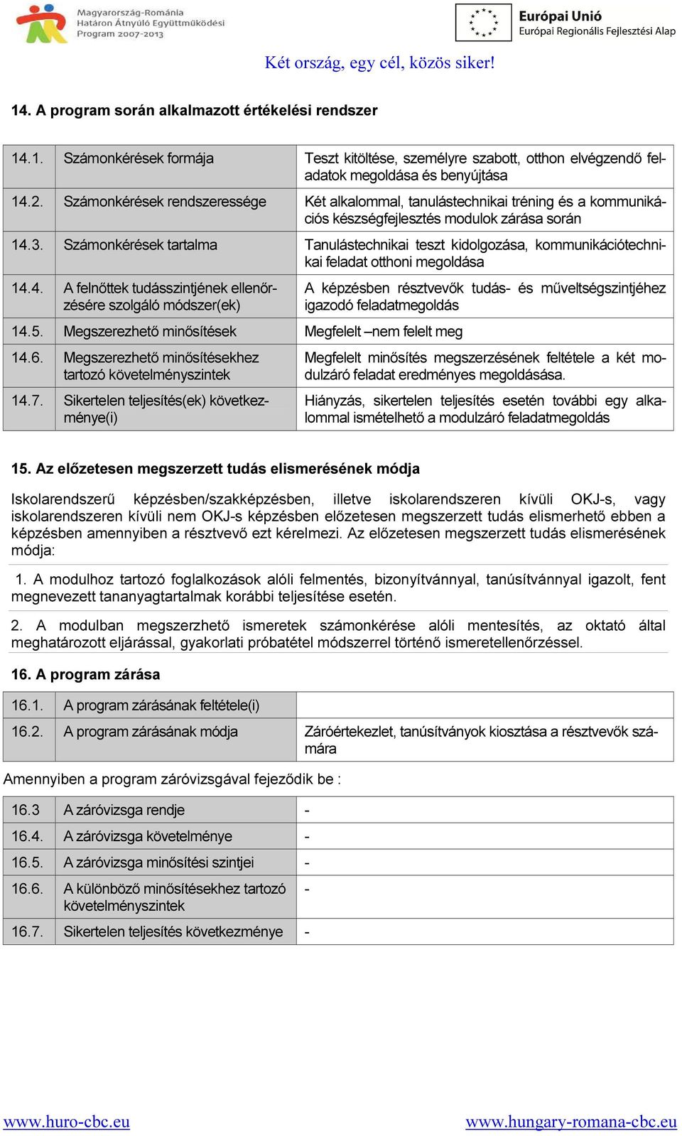 Számonkérések tartalma Tanulástechnikai teszt kidolgozása, kommunikációtechnikai feladat otthoni megoldása 14.4. A felnőttek tudásszintjének ellenőrzésére szolgáló módszer(ek) 14.5.