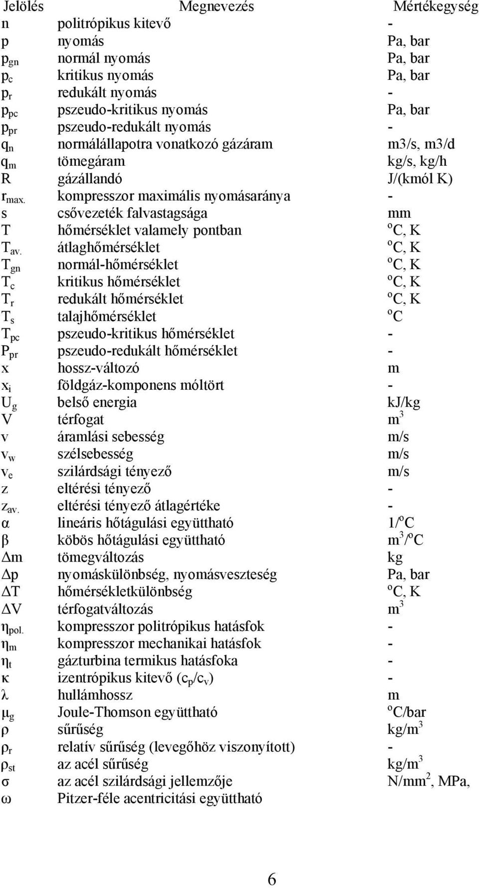 kompresszor maximális nyomásaránya - s csővezeték falvastagsága mm T hőmérséklet valamely pontban o C, K T av.