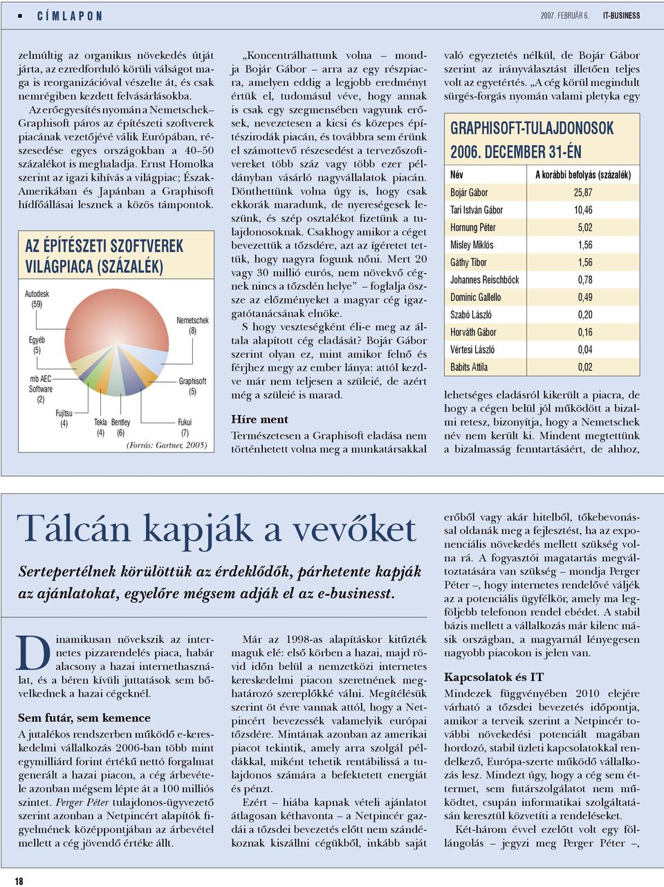 Az erõegyesítés nyomán a Nemetschek Graphisoft páros az építészeti szoftverek piacának vezetõjévé válik Európában, részesedése egyes országokban a 40 50 százalékot is meghaladja.