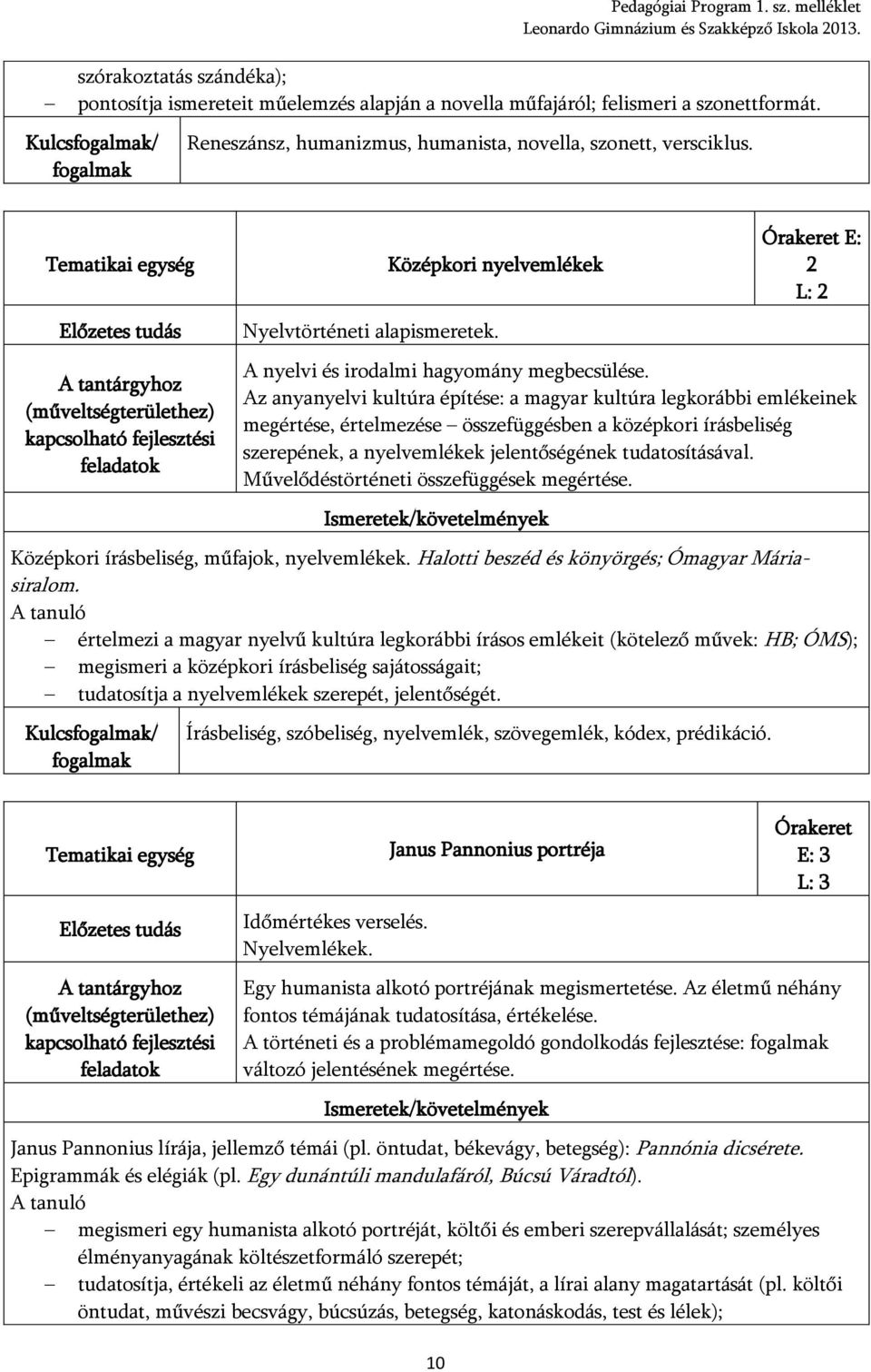 Középkori nyelvemlékek E: 2 L: 2 A tantárgyhoz (műveltségterülethez) kapcsolható fejlesztési feladatok Nyelvtörténeti alapismeretek. A nyelvi és irodalmi hagyomány megbecsülése.