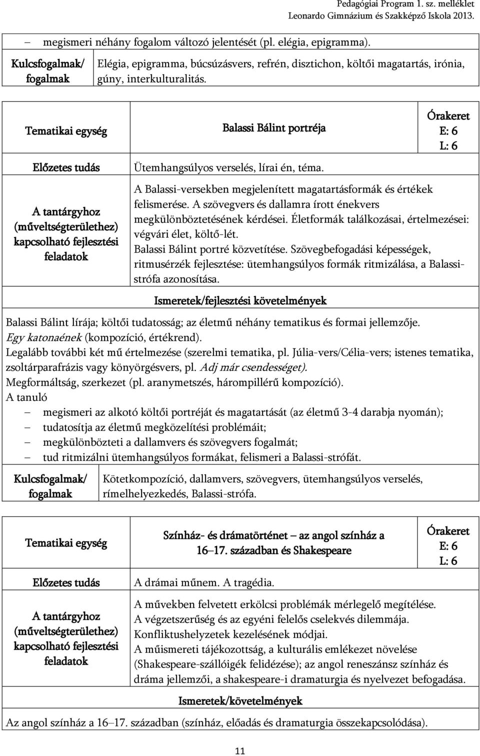 Balassi Bálint portréja E: 6 L: 6 A tantárgyhoz (műveltségterülethez) kapcsolható fejlesztési feladatok Ütemhangsúlyos verselés, lírai én, téma.