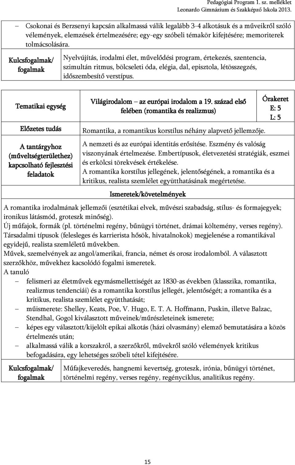 Kulcs/ Nyelvújítás, irodalmi élet, művelődési program, értekezés, szentencia, szimultán ritmus, bölcseleti óda, elégia, dal, episztola, létösszegzés, időszembesítő verstípus.