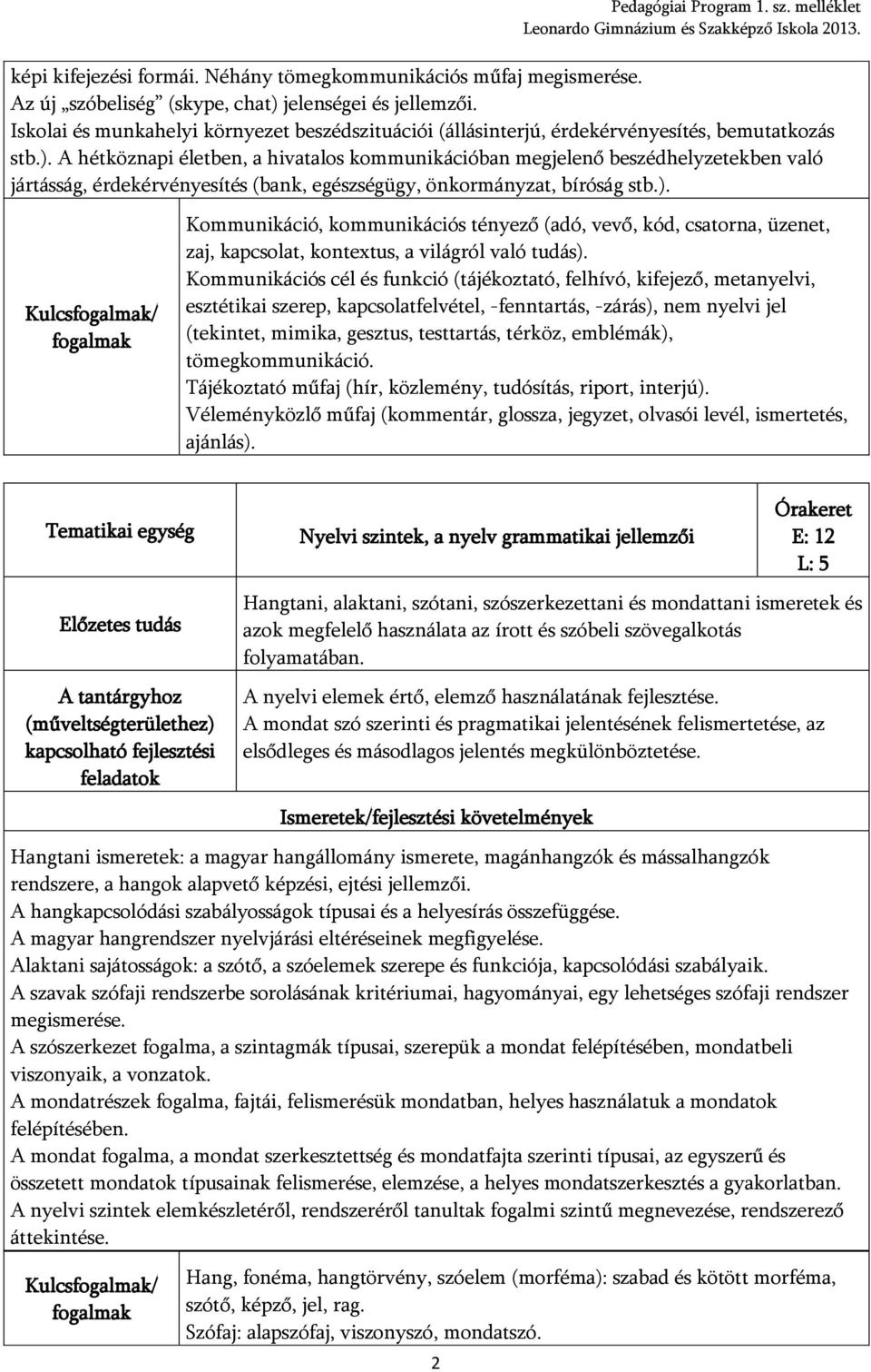 ). Kulcs/ Kommunikáció, kommunikációs tényező (adó, vevő, kód, csatorna, üzenet, zaj, kapcsolat, kontextus, a világról való tudás).