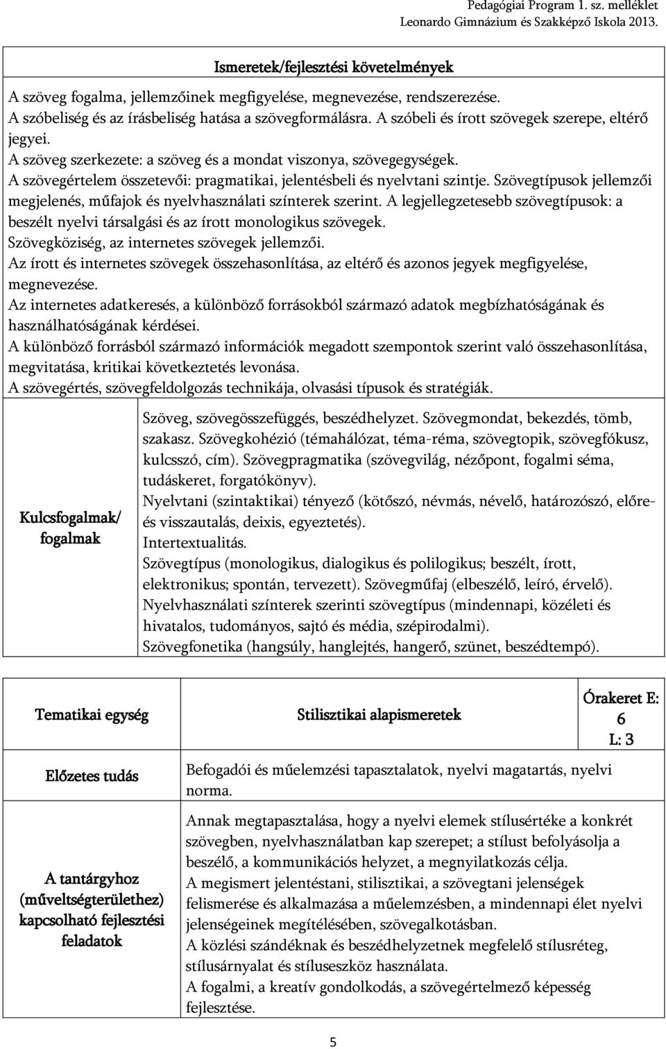 A szövegértelem összetevői: pragmatikai, jelentésbeli és nyelvtani szintje. Szövegtípusok jellemzői megjelenés, műfajok és nyelvhasználati színterek szerint.