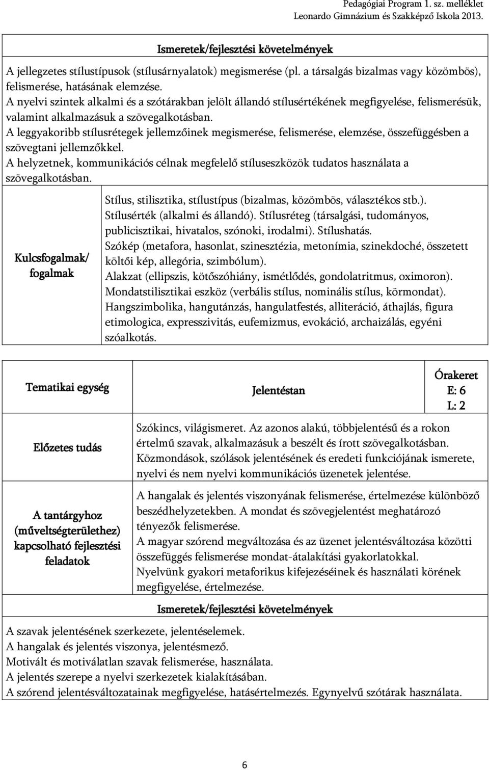 A nyelvi szintek alkalmi és a szótárakban jelölt állandó stílusértékének megfigyelése, felismerésük, valamint alkalmazásuk a szövegalkotásban.