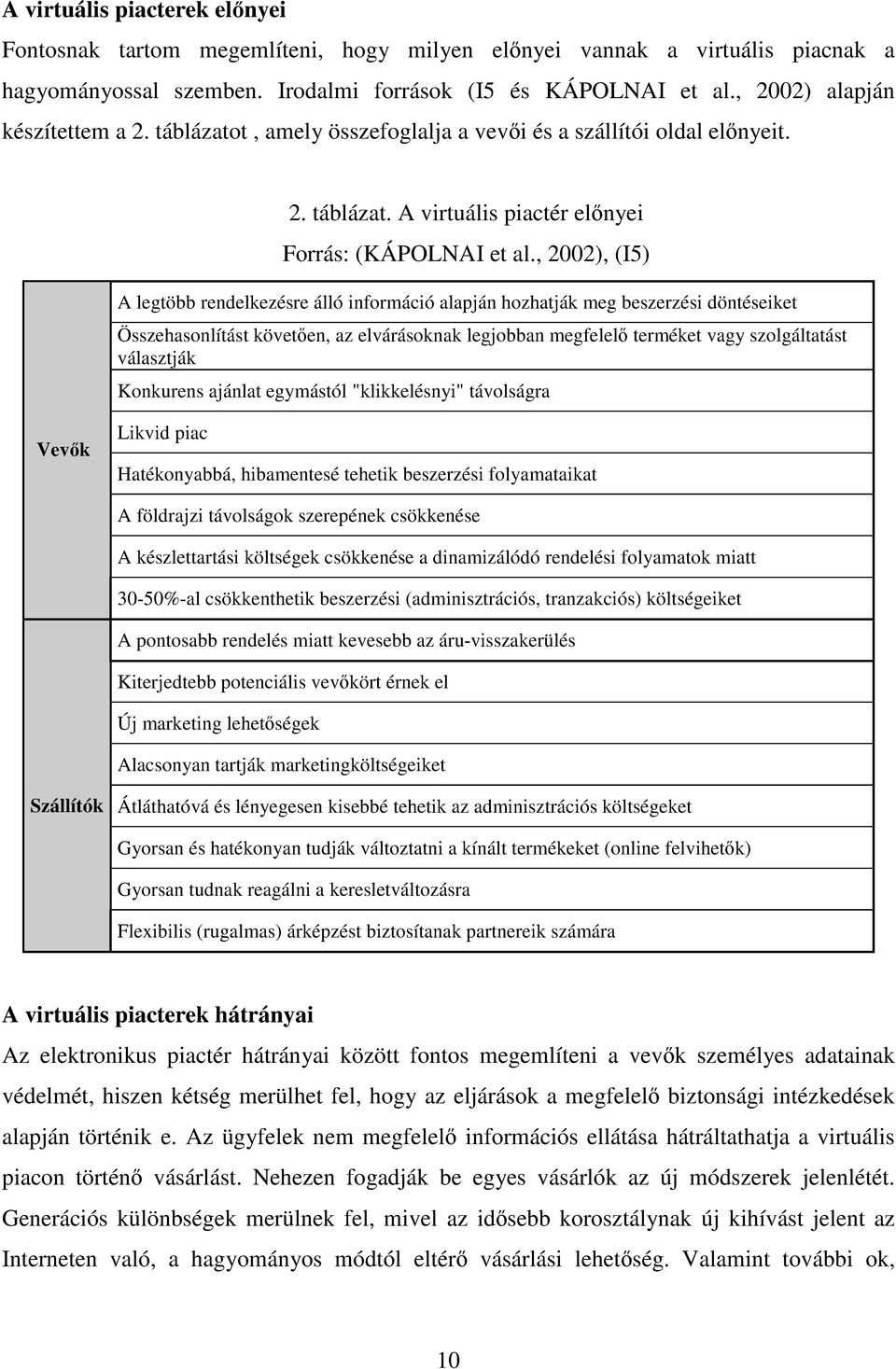 , 2002), (I5) A legtöbb rendelkezésre álló információ alapján hozhatják meg beszerzési döntéseiket Összehasonlítást követıen, az elvárásoknak legjobban megfelelı terméket vagy szolgáltatást