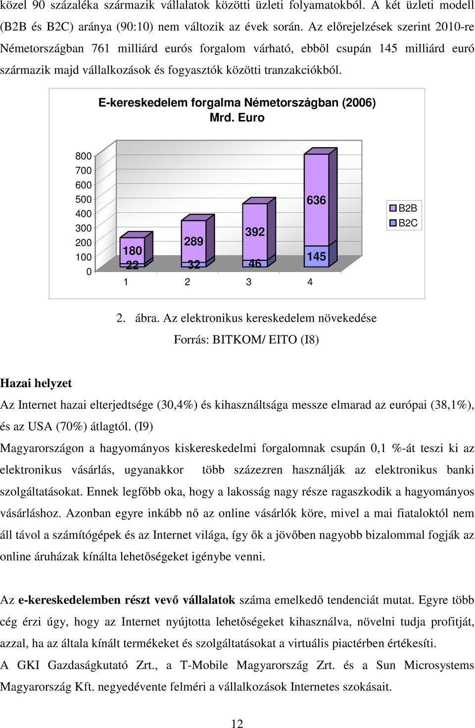 E-kereskedelem forgalma Németországban (2006) Mrd. Euro 800 700 600 500 400 300 200 100 0 180 22 289 32 392 46 1 2 3 4 636 145 B2B B2C 2. ábra.