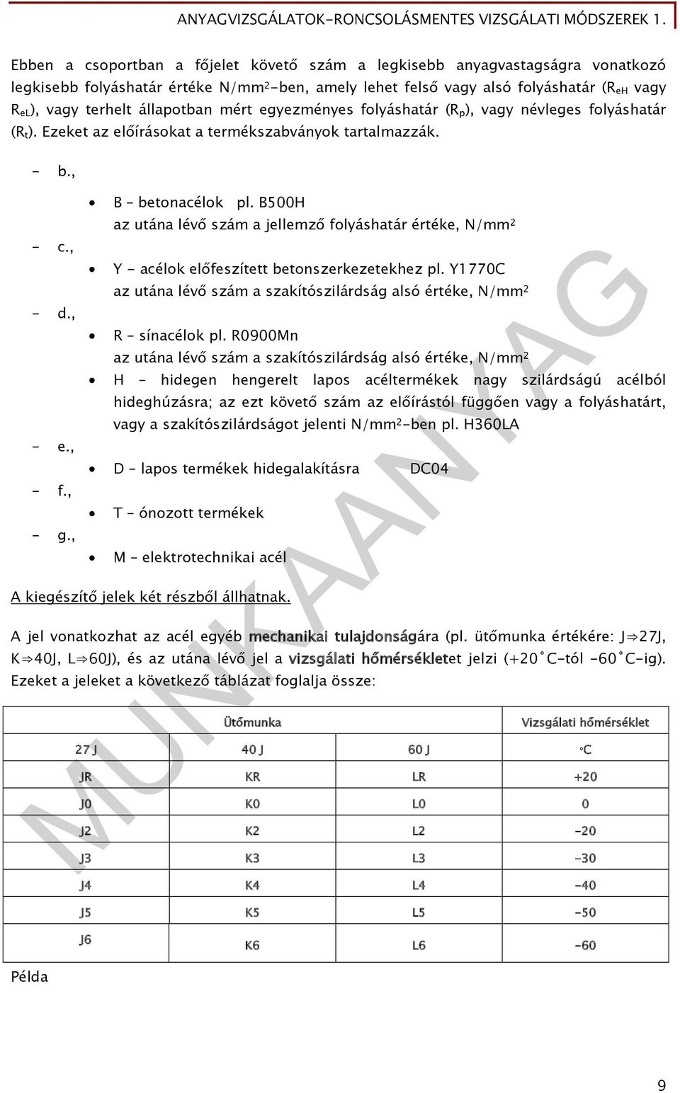 B500H az utána lévő szám a jellemző folyáshatár értéke, N/mm 2 - c., Y - acélok előfeszített betonszerkezetekhez pl. Y1770C - d., - e., - f., - g.