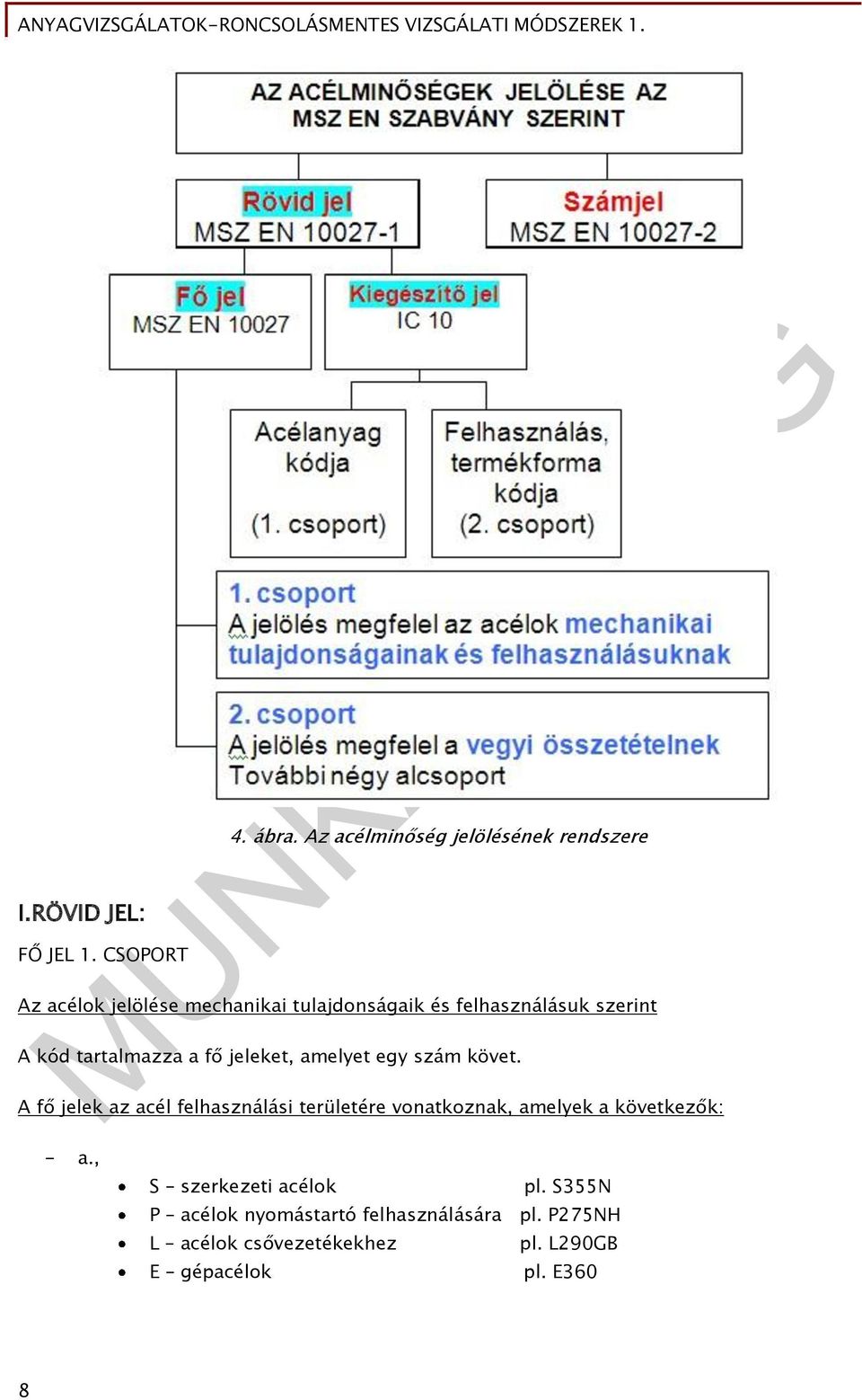 szerint A kód tartalmazza a fő jeleket, amelyet egy szám követ.