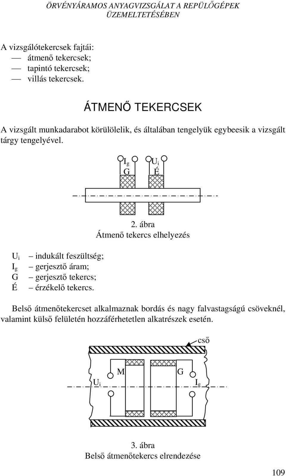 ábra Átmenő tekercs elhelyezés U i I g G É indukált feszültség; gerjesztő áram; gerjesztő tekercs; érzékelő tekercs.