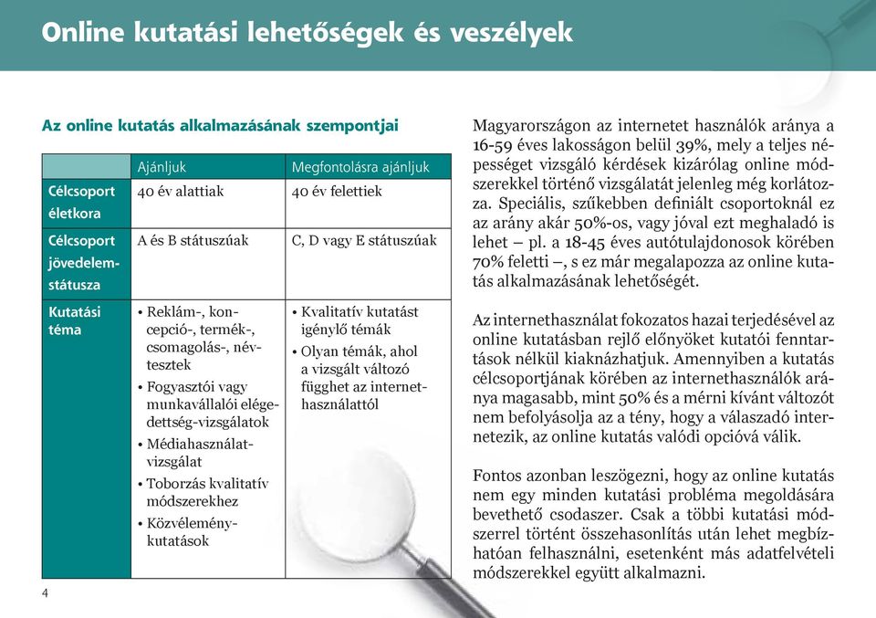 Közvéleménykutatá sok C, D vagy E státuszúak Kvalitatív kutatást igénylő témák Olyan témák, ahol a vizsgált változó függhet az internethasználattól Magyarországon az internetet használók aránya a