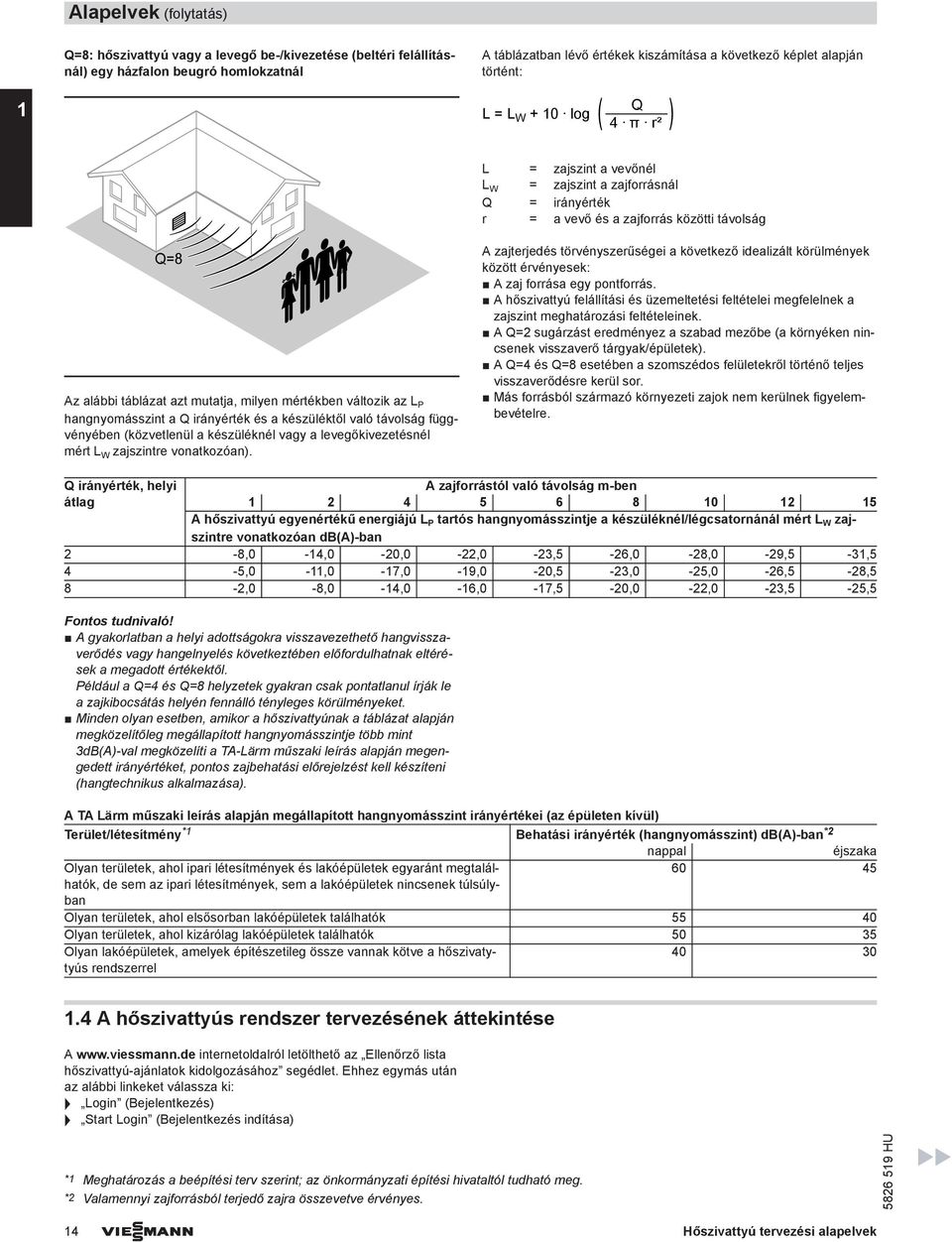 a Q irányérték és a készüléktől való távolság függvényében (közvetlenül a készüléknél vagy a levegőkivezetésnél mért L W zajszintre vonatkozóan).