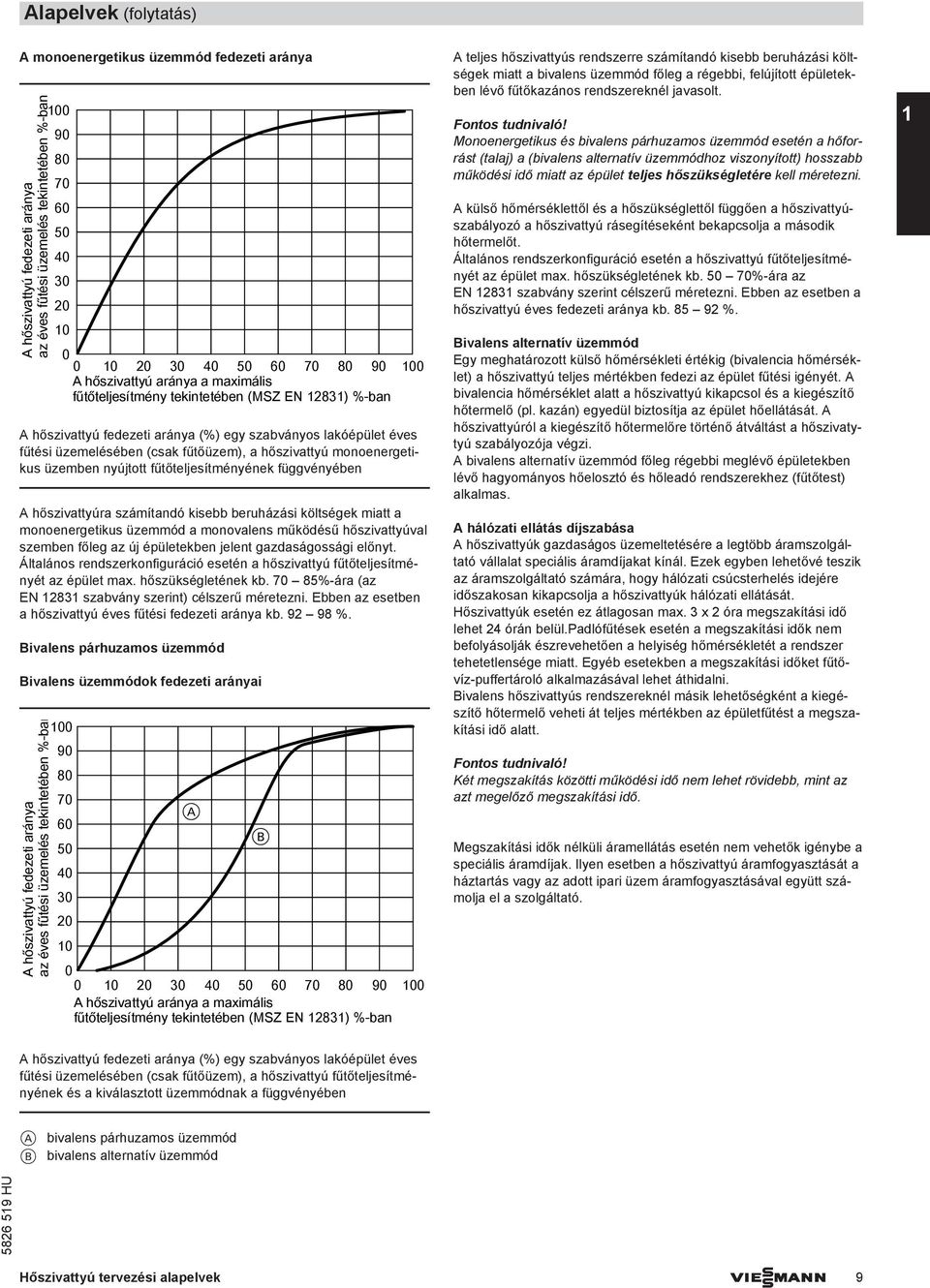 nyújtott fűtőteljesítményének függvényében A hőszivattyúra számítandó kisebb beruházási költségek miatt a monoenergetikus üzemmód a monovalens működésű hőszivattyúval szemben főleg az új épületekben