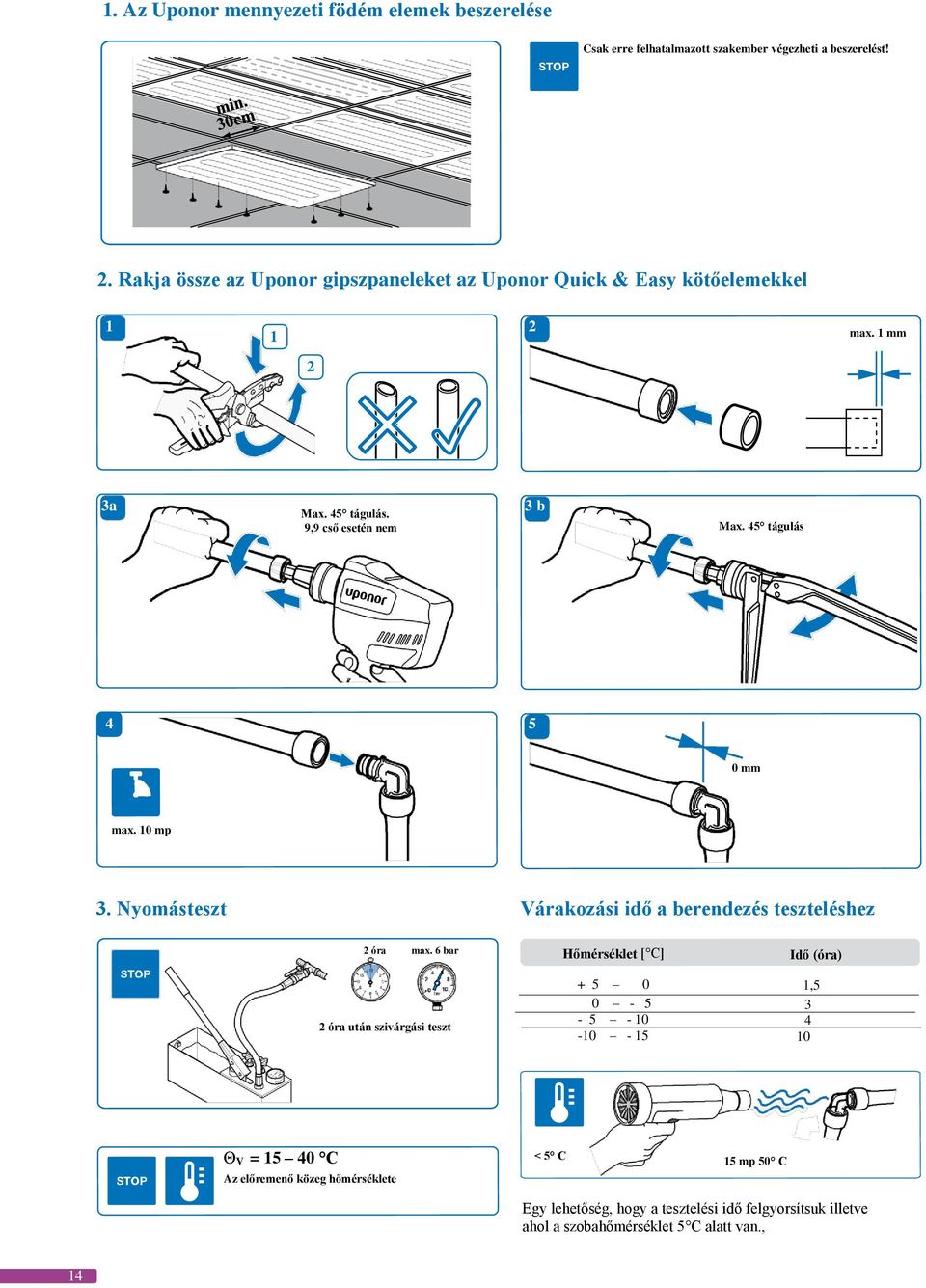 45 tágulás 4 5 0 mm max. 10 mp 3. Nyomásteszt Várakozási idő a berendezés teszteléshez 2 óra max.