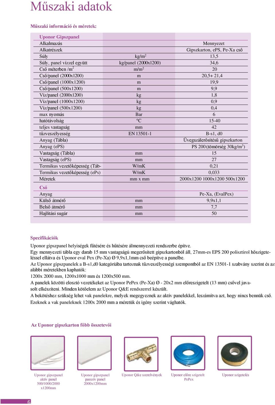 (500x1200) Kg kg 0,4 max nyomás Bar Kg 6 hatótávolság C 15-40 teljes vastagság mm tűzveszélyesség EN Mm 13501-1 42 B-s1, d0 Anyag (Tábla) Üvegszálerősítésű gipszkarton Anyag (eps) PS 200 (tömörség