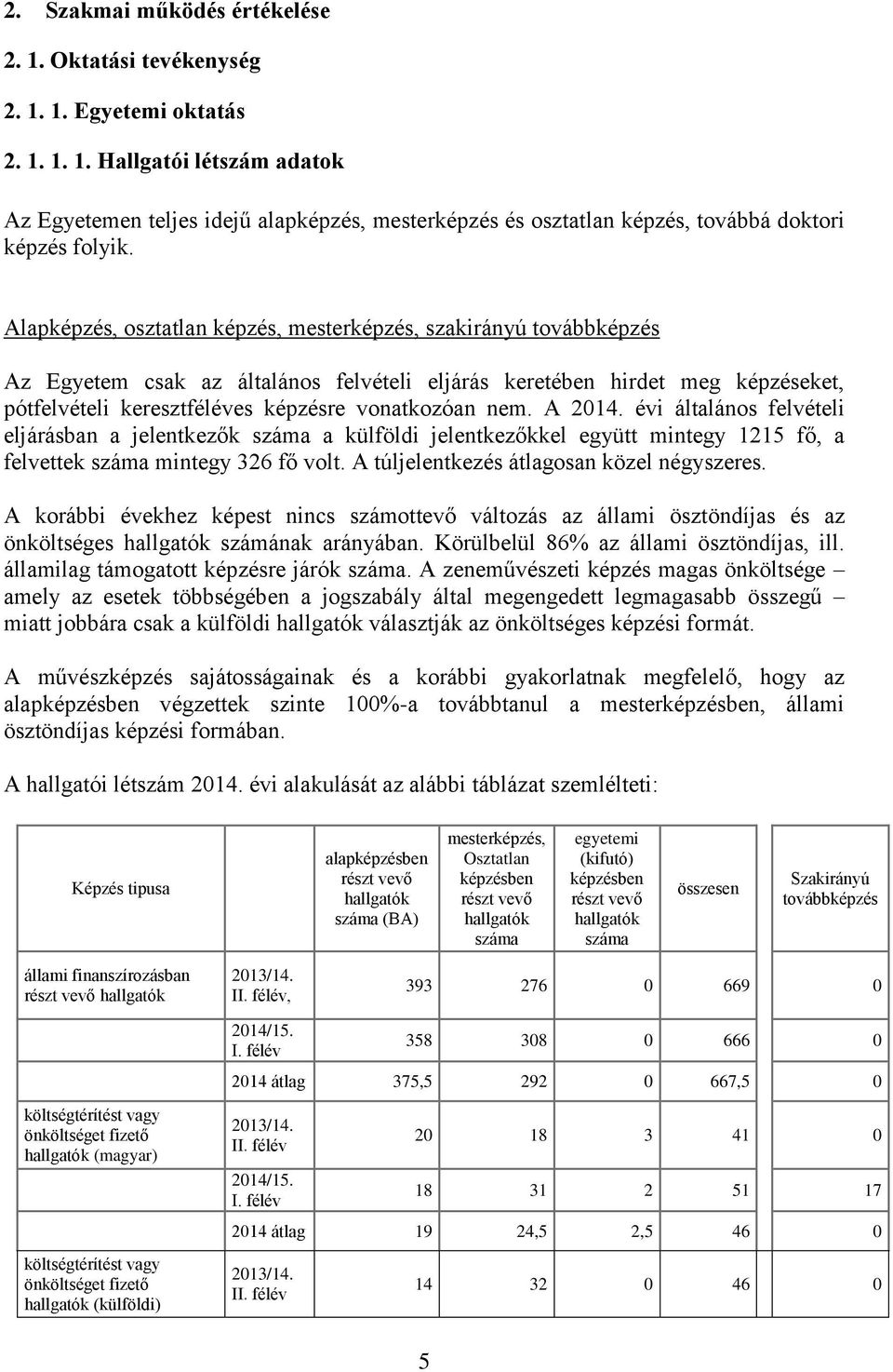 nem. A 2014. évi általános felvételi eljárásban a jelentkezők száma a külföldi jelentkezőkkel együtt mintegy 1215 fő, a felvettek száma mintegy 326 fő volt.