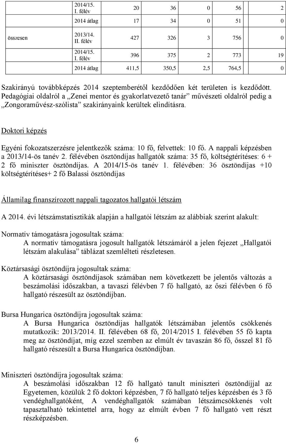 Doktori képzés Egyéni fokozatszerzésre jelentkezők száma: 10 fő, felvettek: 10 fő. A nappali képzésben a 2013/14-ös tanév 2.