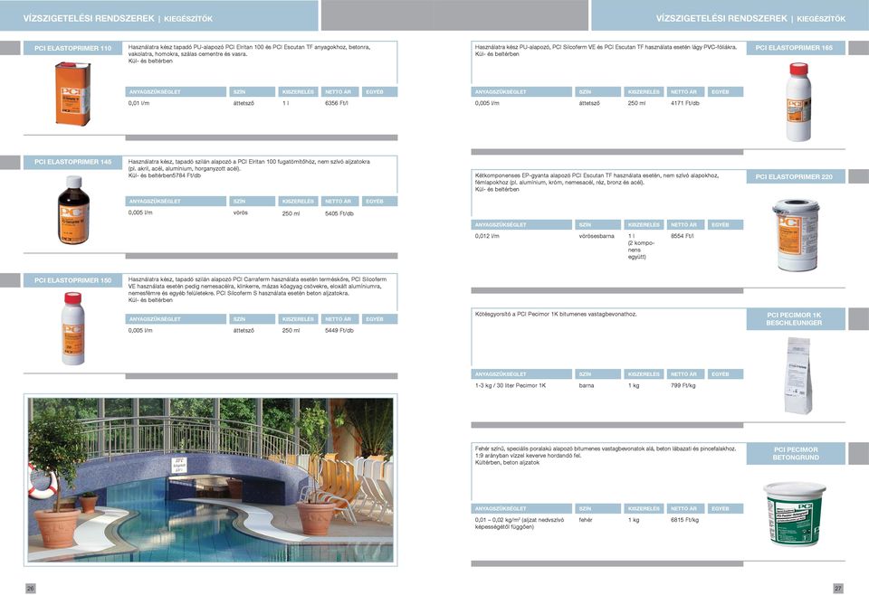 PCI ELASTOPRIMER 65 0,0 l/m áttetszõ l 656 Ft/l 0,005 l/m áttetszõ 50 ml 7 Ft/db PCI ELASTOPRIMER 5 Használatra kész, tapadó szilán alapozó a PCI Elritan 00 fugatömítõhöz, nem szívó aljzatokra (pl.