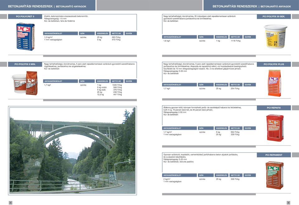 , kg/m 60 Ft/kg 70 Ft/kg,6 kg/l kg 6 Ft/kg PCI POLYFIX 5 MIN.