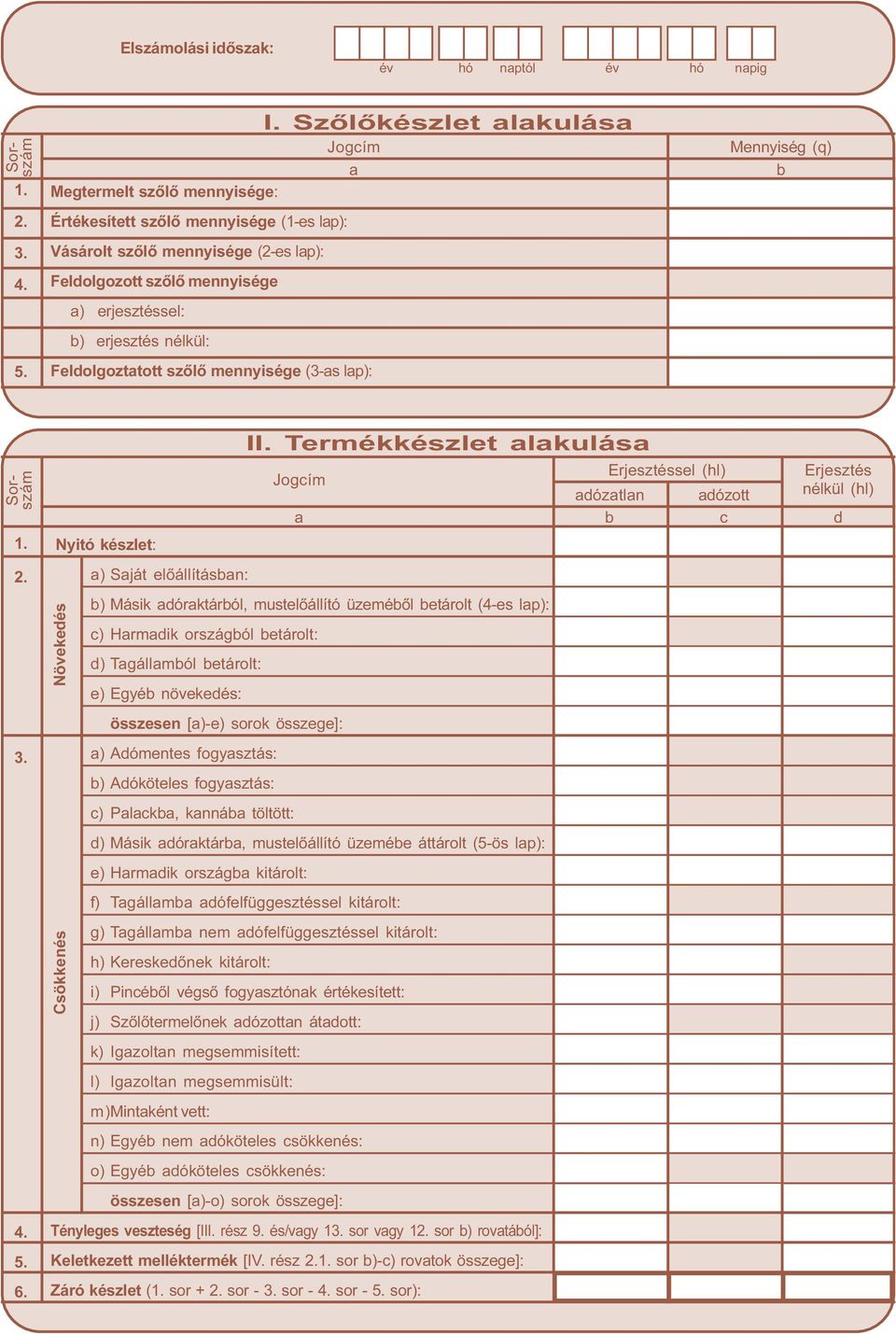 mennyisége (3-as lap): I. Szõlõkészlet alakulása Jogcím a Mennyiség (q) b Sorszám Sorszám II. Termékkészlet alakulása Erjesztéssel Jogcím adózatlan adózott a b c Erjesztés nélkül d 1. 2.