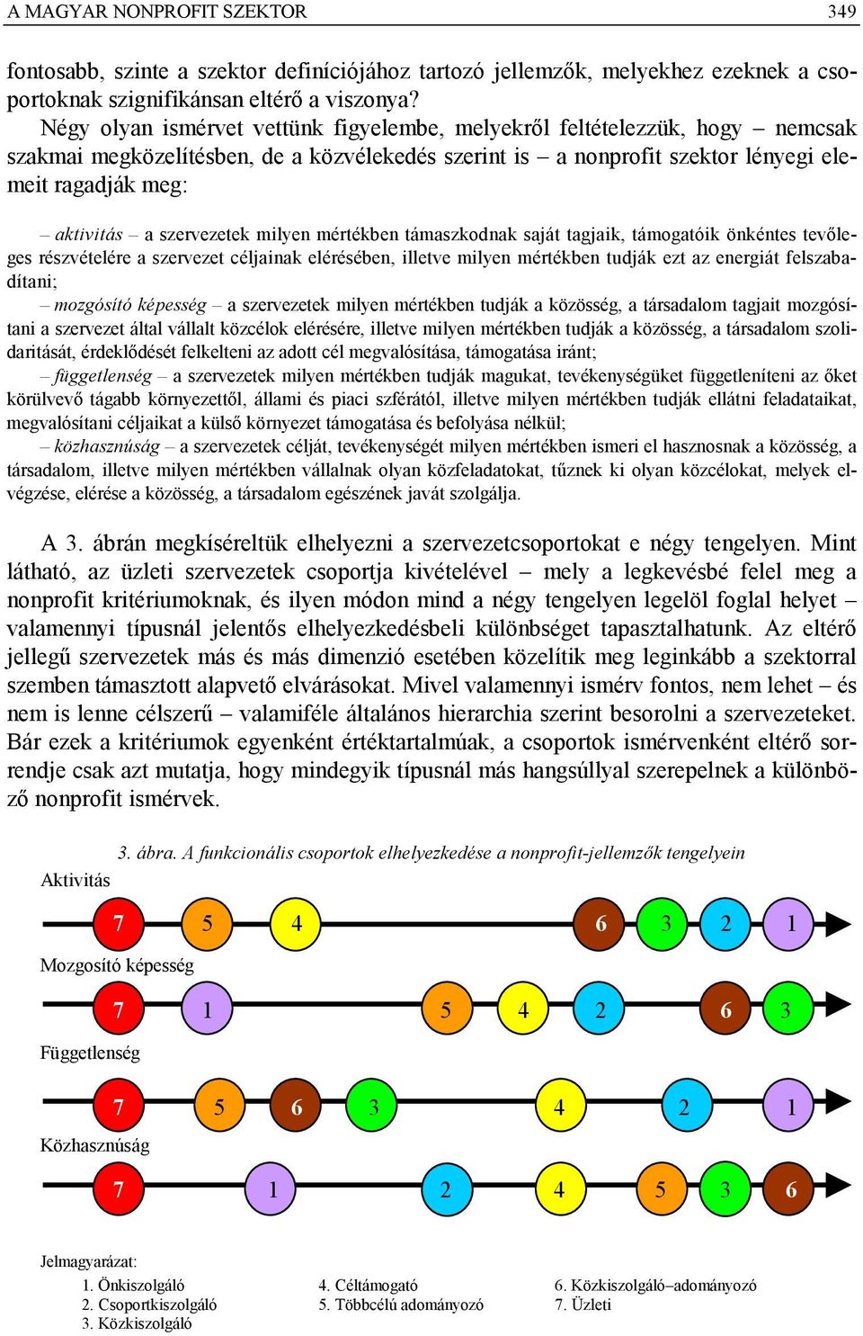 szervezetek milyen mértékben támaszkodnak saját tagjaik, támogatóik önkéntes tevőleges részvételére a szervezet céljainak elérésében, illetve milyen mértékben tudják ezt az energiát felszabadítani;