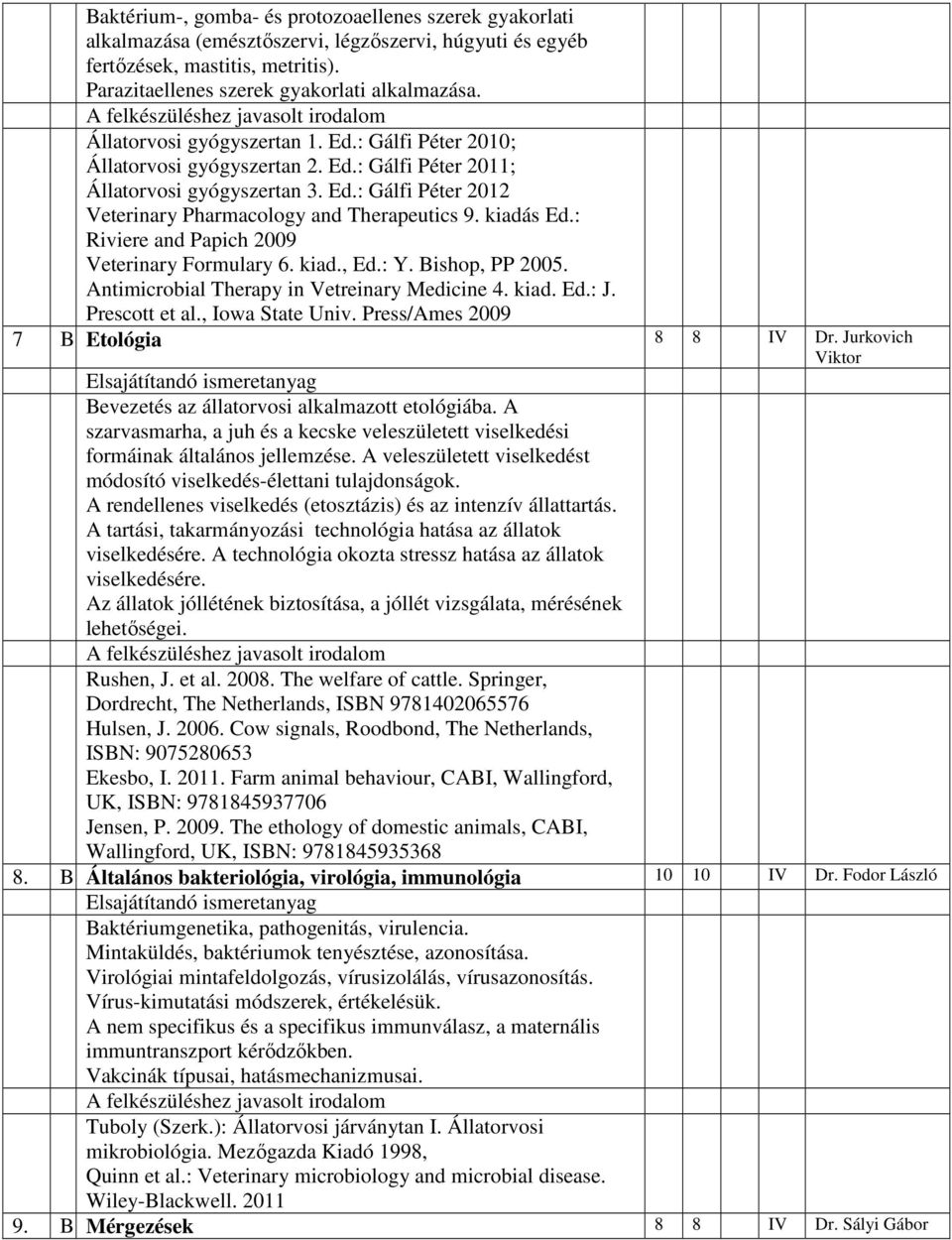 : Riviere and Papich 009 Veterinary Formulary 6. kiad., Ed.: Y. Bishop, PP 005. Antimicrobial Therapy in Vetreinary Medicine 4. kiad. Ed.: J. Prescott et al., Iowa State Univ.