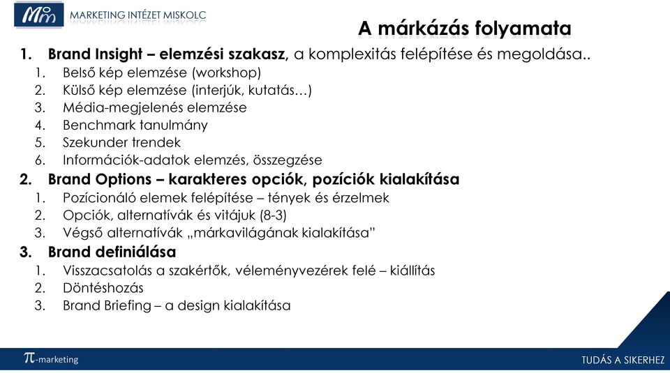 Információk-adatok elemzés, összegzése 2. Brand Options karakteres opciók, pozíciók kialakítása 1. Pozícionáló elemek felépítése tények és érzelmek 2.