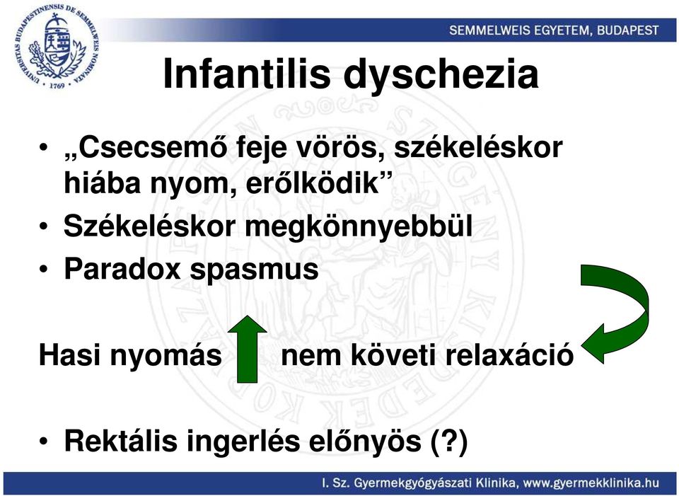 Székeléskor megkönnyebbül Paradox spasmus