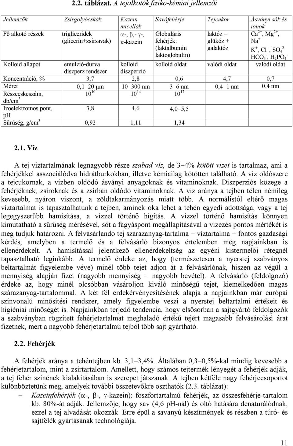 laktóz = Ca 2+, Mg 2+, fehérjék: glükóz + Na + (laktalbumin galaktóz K +, Cl 2-, SO 4 laktoglobulin) HCO - - 3, H 2 PO 4 kolloid oldat valódi oldat valódi oldat Kolloid állapot emulzió-durva diszperz