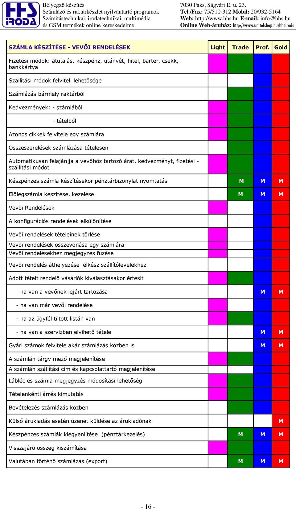 felvitele egy számlára Összeszerelések számlázása tételesen Automatikusan felajánlja a vev;höz tartozó árat, kedvezményt, fizetési - szállítási módot Készpénzes számla készítésekor pénztárbizonylat