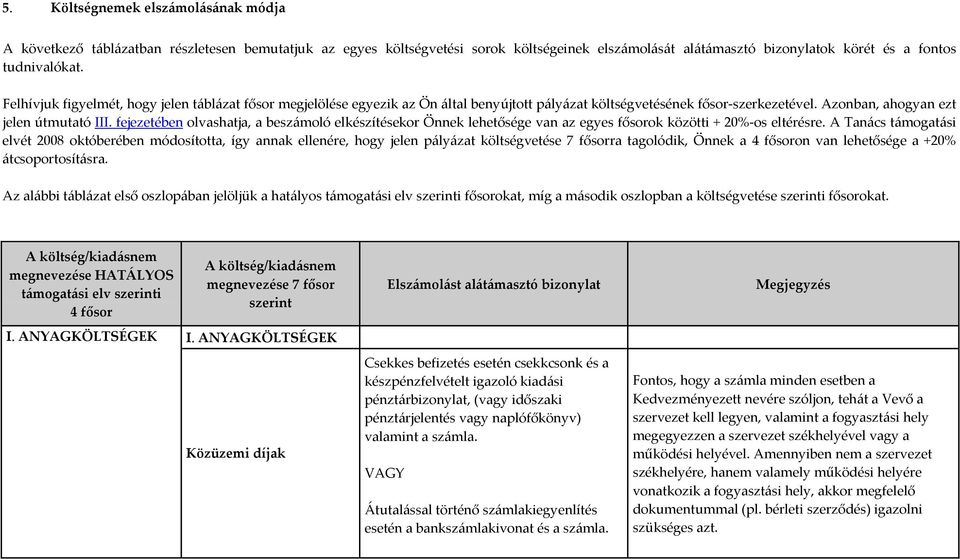 fejezetében olvashatja, a beszámoló elkészítésekor Önnek lehetősége van az egyes fősorok közötti + 20% os eltérésre.