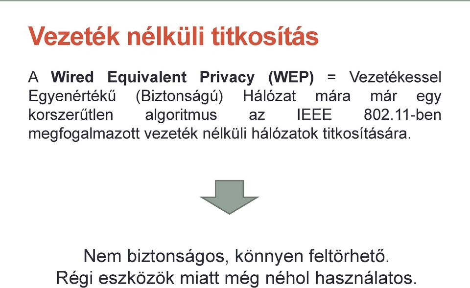 IEEE 802.11-ben megfogalmazott vezeték nélküli hálózatok titkosítására.