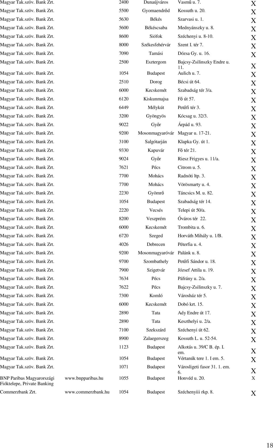 11. Magyar Tak.szöv. Bank Zrt. 1054 Budapest Aulich u. 7. Magyar Tak.szöv. Bank Zrt. 2510 Dorog Bécsi út 64. Magyar Tak.szöv. Bank Zrt. 6000 Kecskemét Szabadság tér 3/a. Magyar Tak.szöv. Bank Zrt. 6120 Kiskunmajsa Fő út 57.