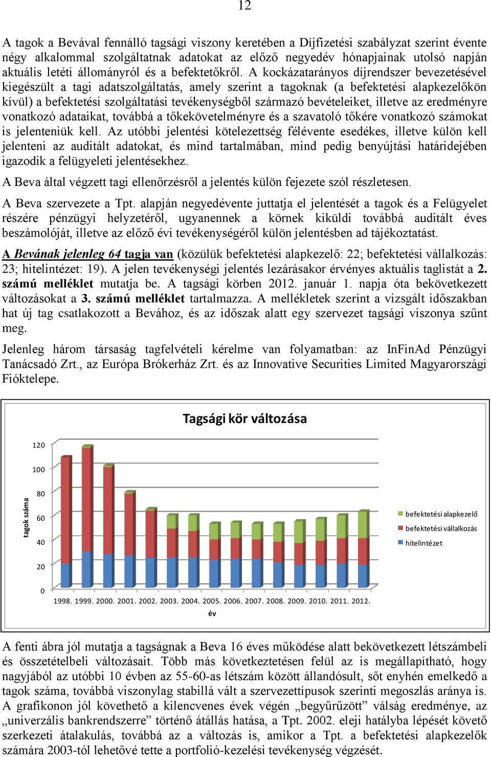 A kockázatarányos díjrendszer bevezetésével kiegészült a tagi adatszolgáltatás, amely szerint a tagoknak (a befektetési alapkezelőkön kívül) a befektetési szolgáltatási tevékenységből származó