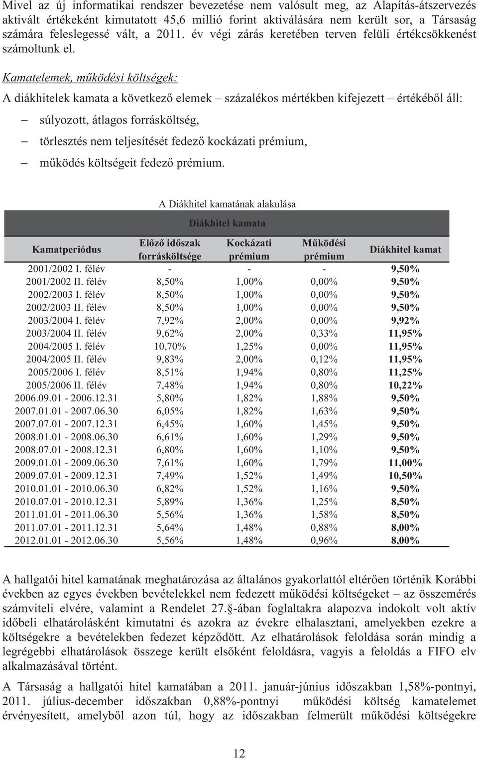 Kamatelemek, m ködési költségek: A diákhitelek kamata a következ elemek százalékos mértékben kifejezett értékéb l áll: súlyozott, átlagos forrásköltség, törlesztés nem teljesítését fedez kockázati