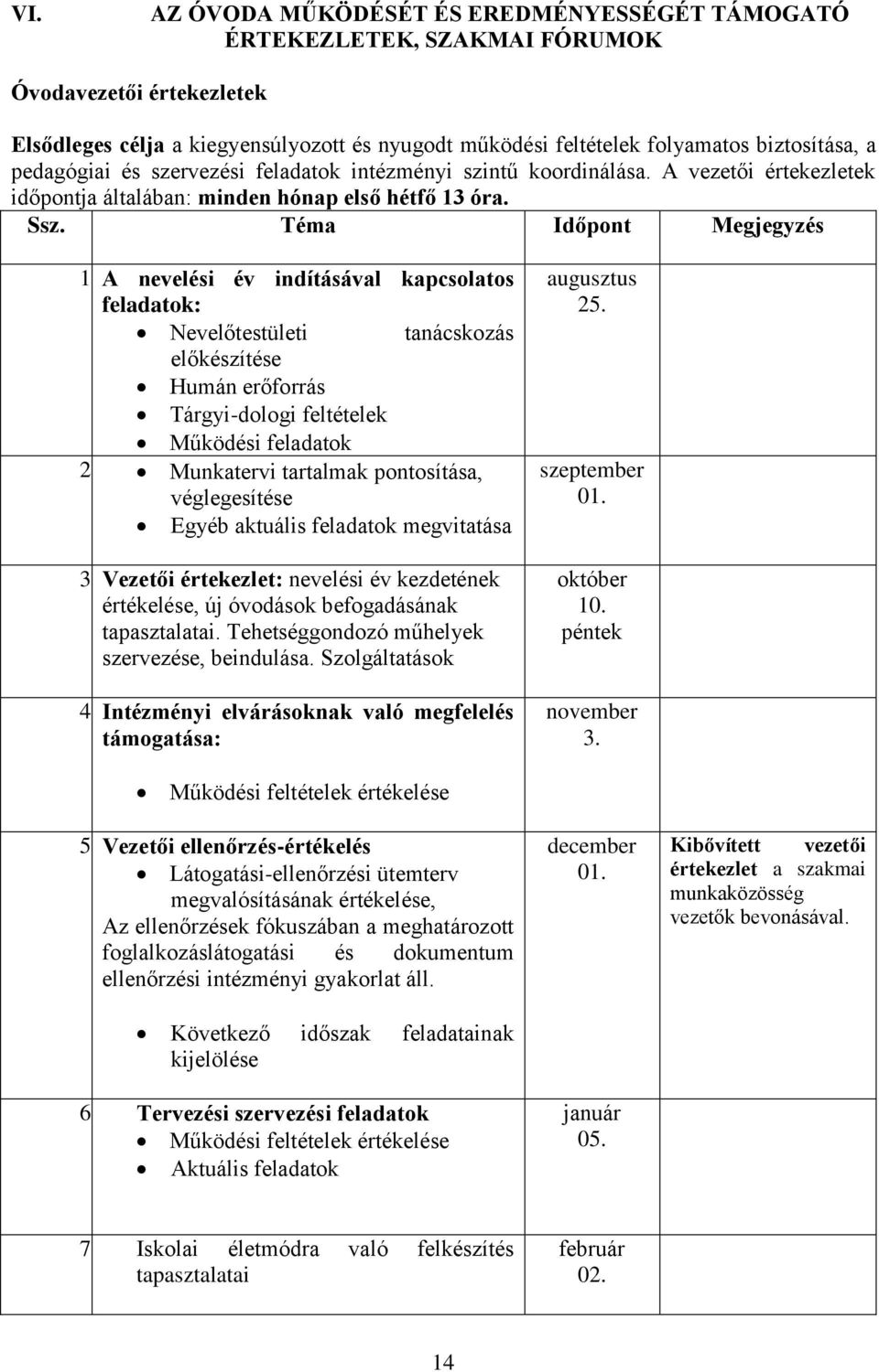 A nevelési év indításával kapcsolatos feladatok: Nevelőtestületi tanácskozás előkészítése Humán erőforrás Tárgyi-dologi feltételek Működési feladatok 2.