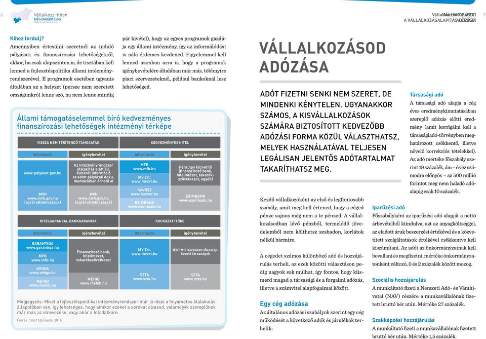 E programok esetében ugyanis általában az a helyzet (persze nem szeretett országunkról lenne szó, ha nem lenne mindig Állami támogatáselemmel bíró kedvezményes finanszírozási lehetőségek intézményi