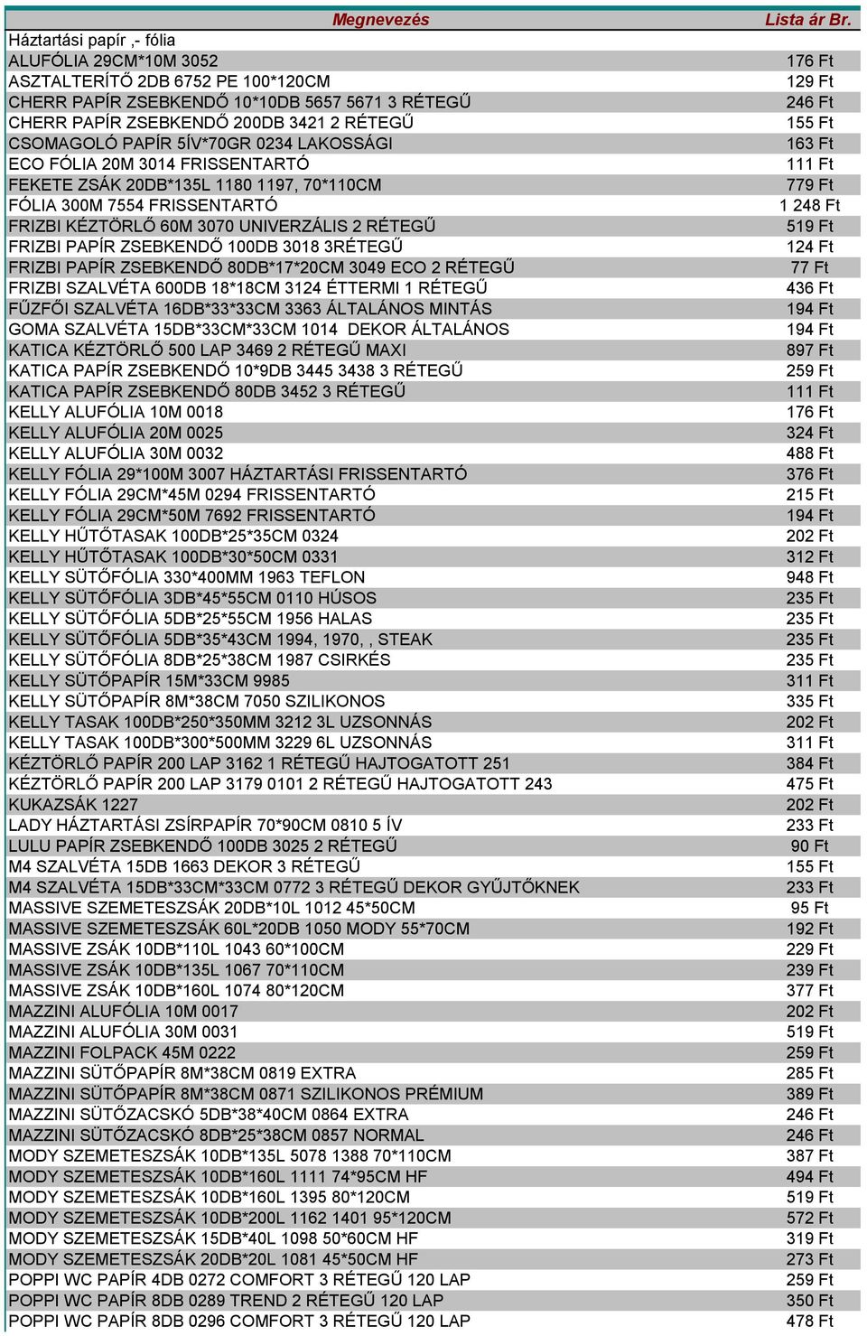 ZSEBKENDŐ 100DB 3018 3RÉTEGŰ FRIZBI PAPÍR ZSEBKENDŐ 80DB*17*20CM 3049 ECO 2 RÉTEGŰ FRIZBI SZALVÉTA 600DB 18*18CM 3124 ÉTTERMI 1 RÉTEGŰ FŰZFŐI SZALVÉTA 16DB*33*33CM 3363 ÁLTALÁNOS MINTÁS GOMA SZALVÉTA