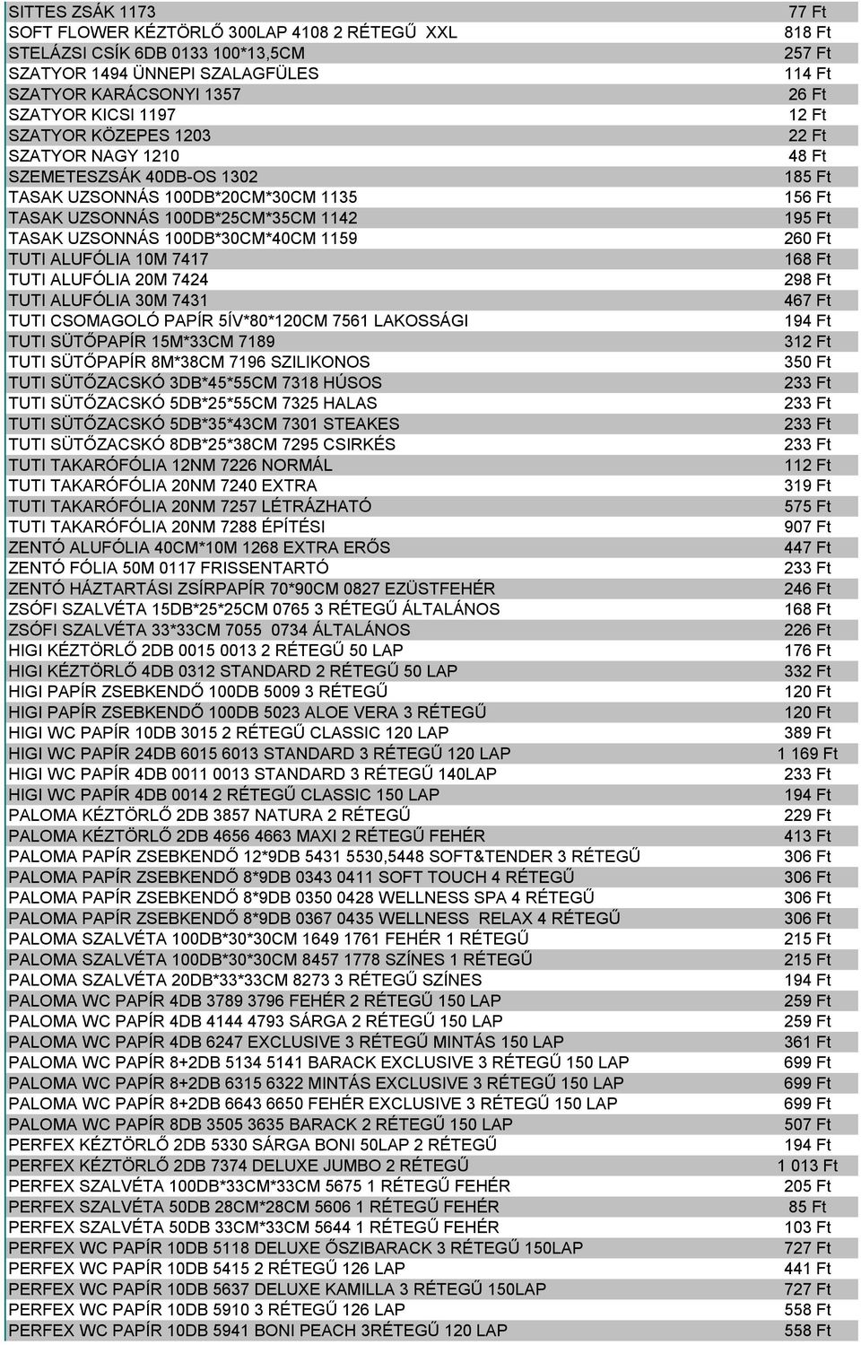 TUTI ALUFÓLIA 30M 7431 TUTI CSOMAGOLÓ PAPÍR 5ÍV*80*120CM 7561 LAKOSSÁGI TUTI SÜTŐPAPÍR 15M*33CM 7189 TUTI SÜTŐPAPÍR 8M*38CM 7196 SZILIKONOS TUTI SÜTŐZACSKÓ 3DB*45*55CM 7318 HÚSOS TUTI SÜTŐZACSKÓ