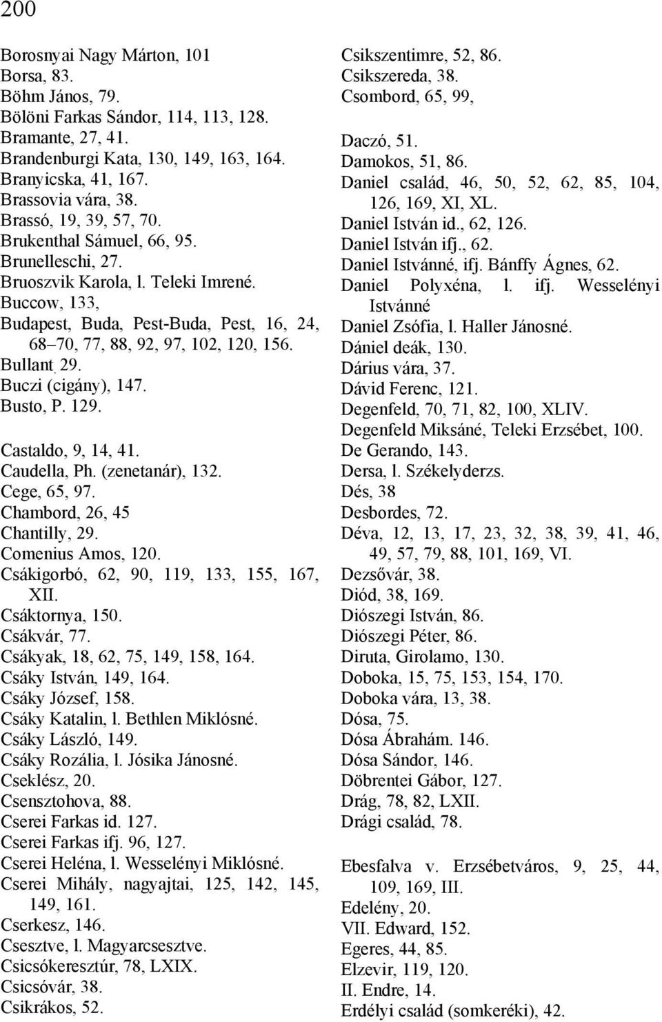 Bullant. 29. Buczi (cigány), 147. Busto, P. 129. Castaldo, 9, 14, 41. Caudella, Ph. (zenetanár), 132. Cege, 65, 97. Chambord, 26, 45 Chantilly, 29. Comenius Amos, 120.