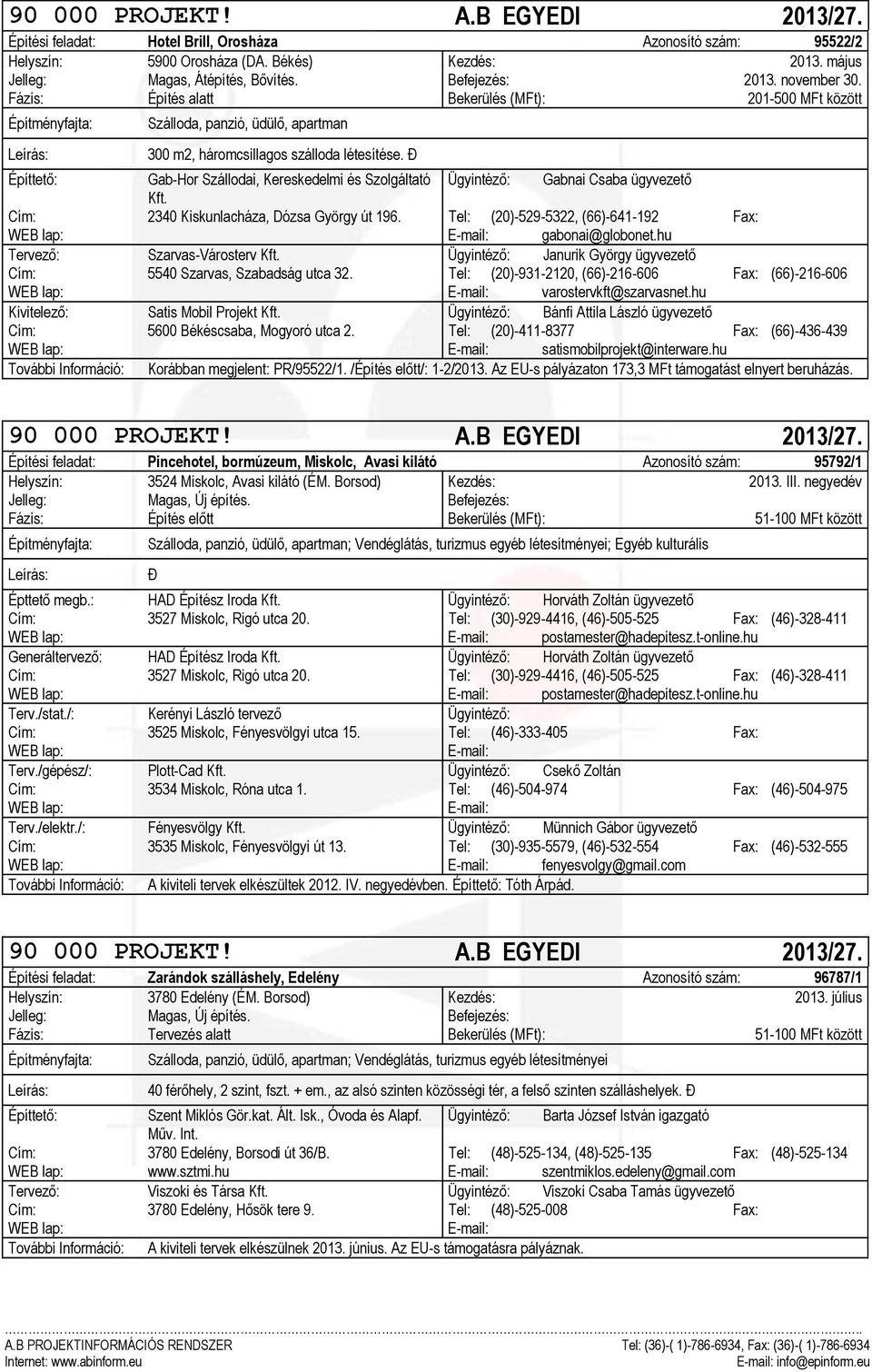 Đ Építtető: Gab-Hor Szállodai, Kereskedelmi és Szolgáltató Ügyintéző: Gabnai Csaba ügyvezető Kft. Cím: 2340 Kiskunlacháza, Dózsa György út 196. Tel: (20)-529-5322, (66)-641-192 Fax: gabonai@globonet.