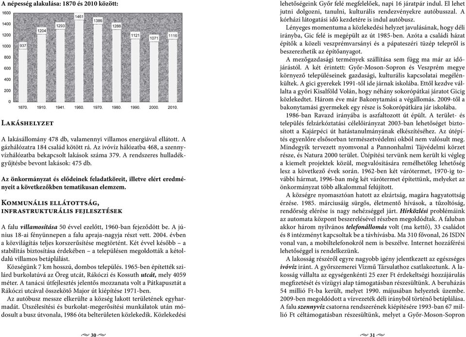 Az önkormányzat és elődeinek feladatköreit, illetve elért eredményeit a következőkben tematikusan elemzem.