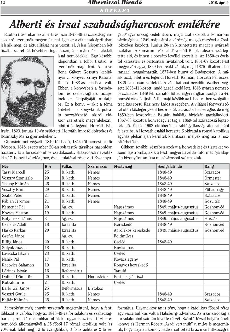 Egy későbbi időpontban a többi tisztről is szeretnék majd írni. A forrás Bona Gábor: Kossuth kapitányai c. könyve, Zrínyi Katonai Kiadó 1988-as kiadása volt.