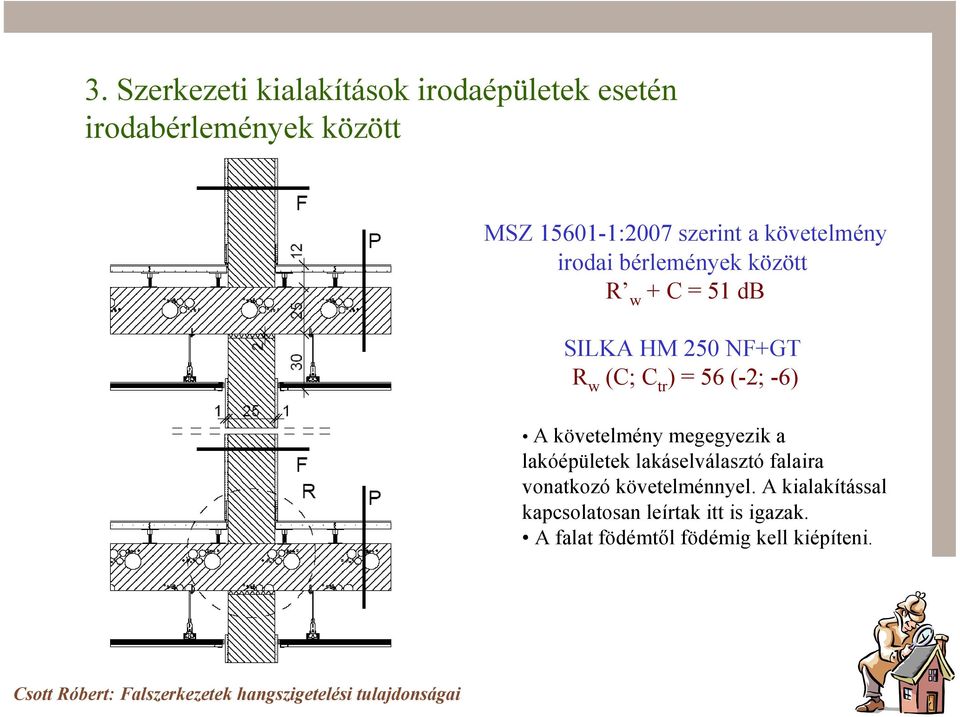 = 56 (-2; -6) A követelmény megegyezik a lakóépületek lakáselválasztó falaira vonatkozó