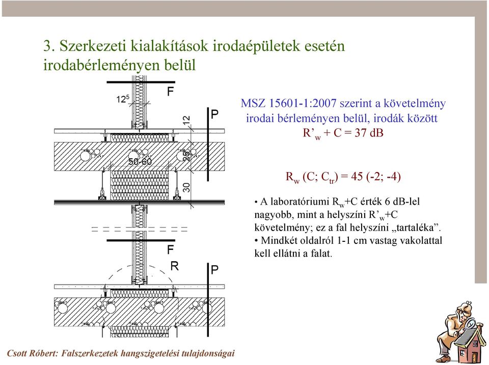 45 (-2; -4) A laboratóriumi +C érték 6 db-lel nagyobb, mint a helyszíni R w +C