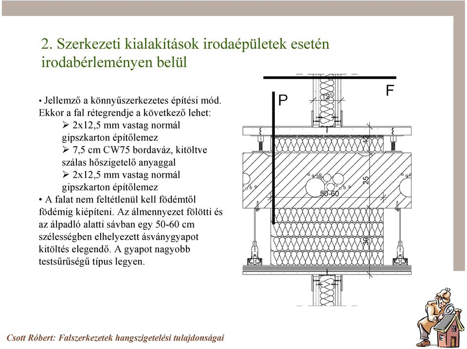 hıszigetelı anyaggal 2x12,5 mm vastag normál gipszkarton építılemez A falat nem feltétlenül kell födémtıl födémig kiépíteni.